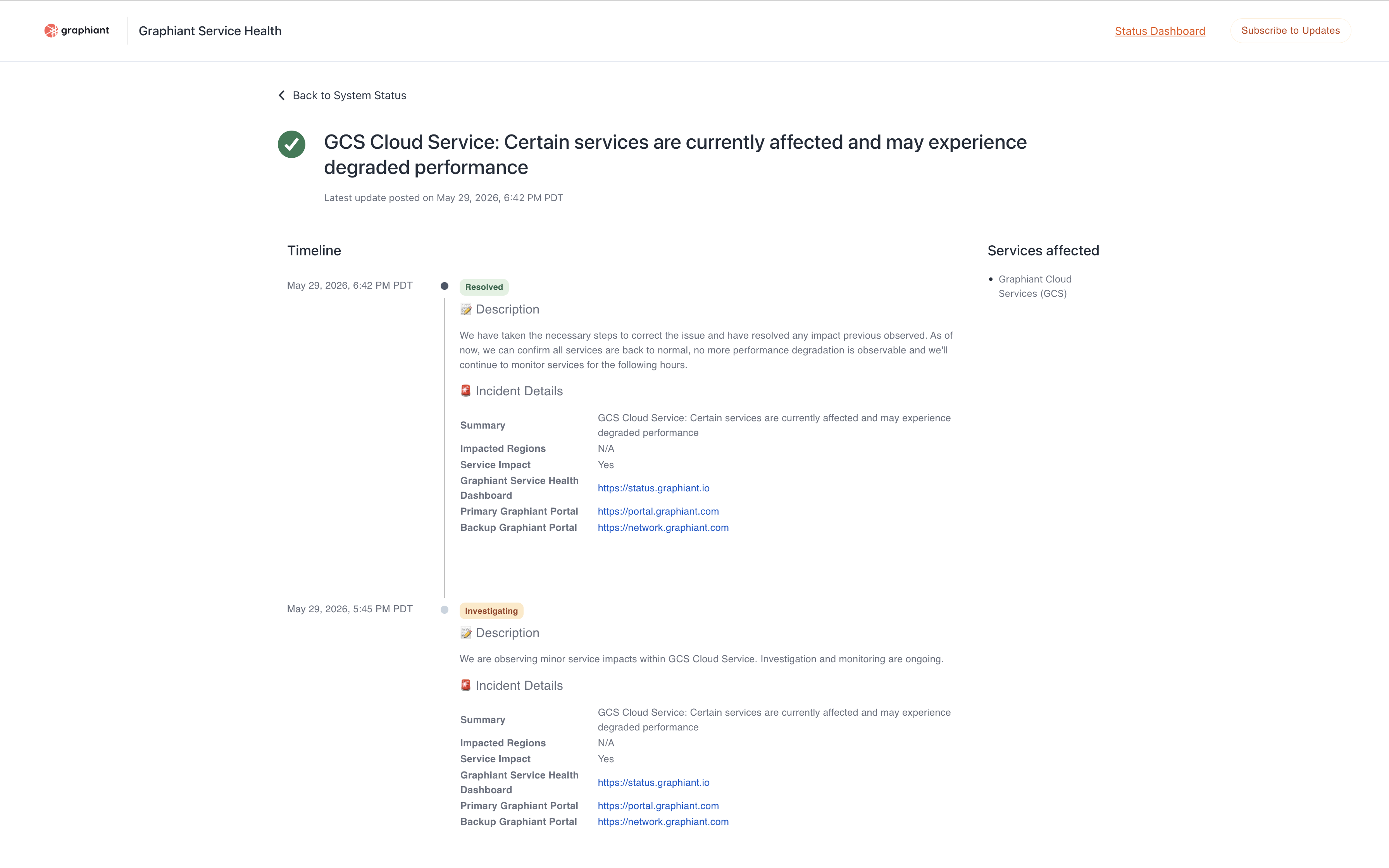 Graphiant service status update indicating resolved performance issues for cloud services.